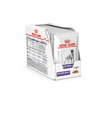 ROYAL CANIN Neutred Adult Dog gravy 12x100g