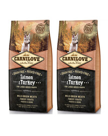 CARNILOVE Puppy large breed saumon et dinde 24 kg (2 x 12 kg)