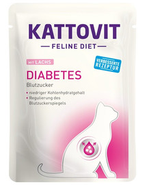 VITAPOL Smakers dla dużych papug - kiwi 450 g