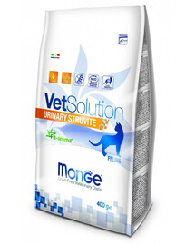 ROYAL CANIN Mini adult 48x85 g