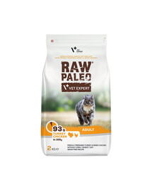 VETEXPERT Raw Paleo Adult Cat Turkey&Chicken dla dorosłych kotów indyk, kurczak 2 kg