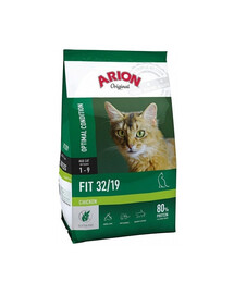 PAN MIĘSKO - Dinde et faisan pour chiens adultes - S 3 kg