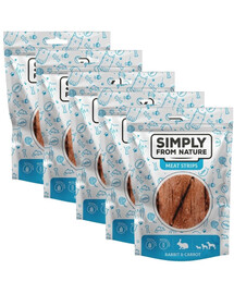 SIMPLY FROM NATURE Meat Strips Mięsne paski z królikiem i marchewką dla psów 5x80 g