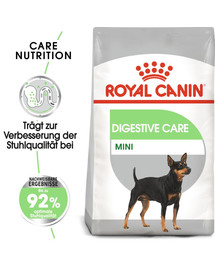 ROYAL CANIN Mini Digestive Care 8 kg