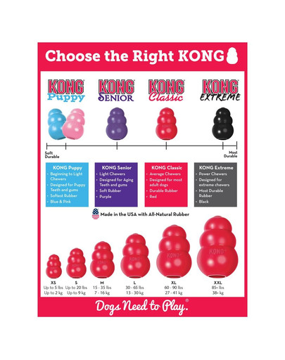 KONG Classic xxl-large 145mm kk