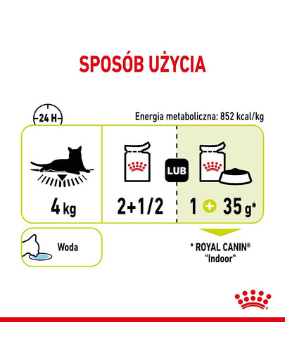 ROYAL CANIN Sensory smell gravy 12x85 g