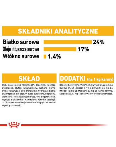 ROYAL CANIN Medium Dermacomfort 12 kg
