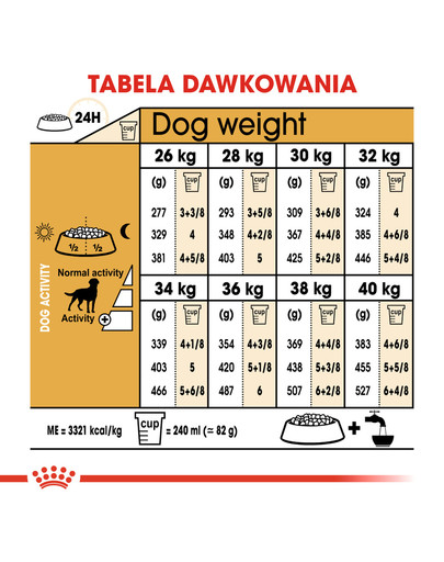 CARNILOVE Wild Meat Mokra karma dla psa puszki 36 x 400 g