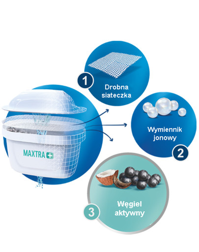SIMPLY FROM NATURE - Cuit au four - Aliments cuits au four au bœuf 1,2 kg x 4 + 1 GRATUIT