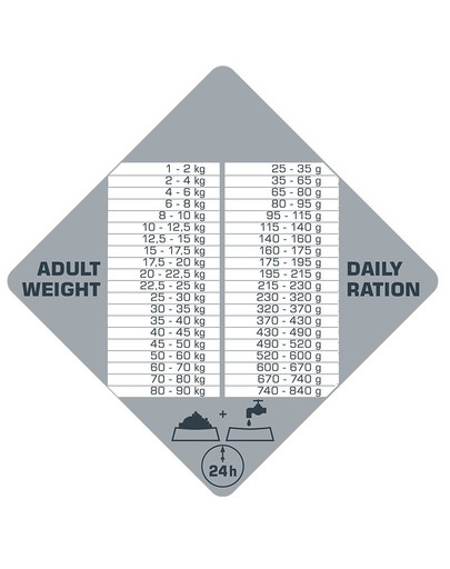 VITAPOL Smakers Dla Gryzoni Z Krewetkami 2Szt