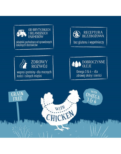 TROVET Adult MXF dla dorosłych psów 3 kg + TROVET Adult MXF dla dorosłych psów 400 g  50% TANIEJ