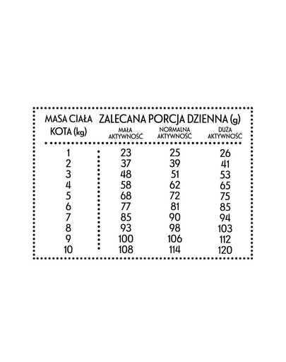 HAM-STAKE Tunelik brzozowy z nasionami