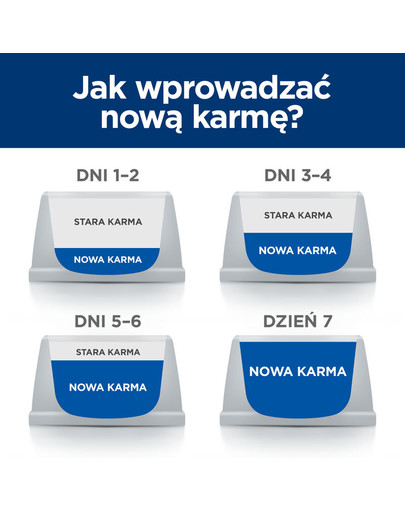 4WILD Obroża odblaskowa wodoodporna 38-52 cm