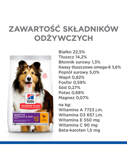 BUTCHER'S Delicious Couvercle de boîte de conserve