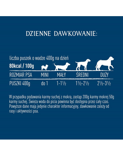 HILL'S Prescription Diet Canine c/d Multicare Chicken 12 kg urinary croquettes au poulet