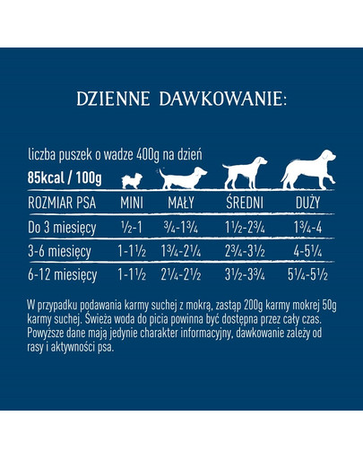 HILL'S Prescription Diet k/d Canine 12 kg croquettes renales