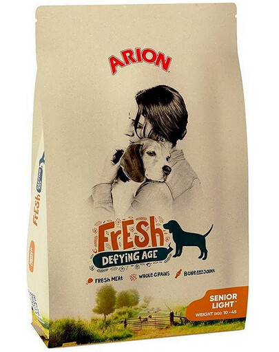 ORIJEN Small Breed Dog 1,8 kg