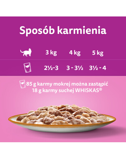 WHISKAS Adult saszetka 85g mokra karma dla dorosłych kotów w sosie z jagnięciną i indykiem