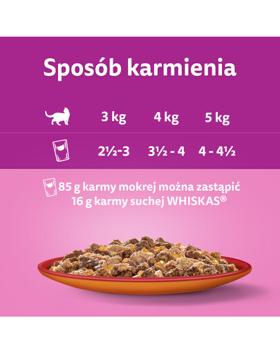JOSERA Dog Festival dla wybrednych psów 15 kg + 2x900g GRATIS