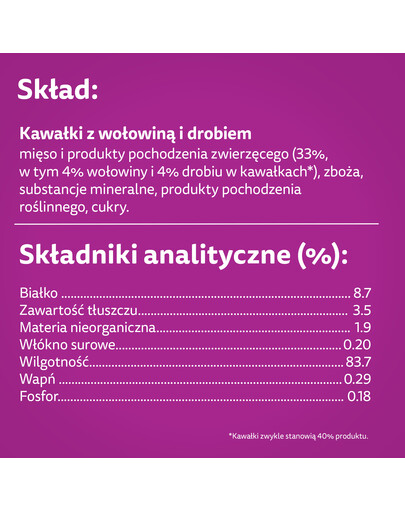 WHISKAS Adult saszetka 85 g mokra karma dla dorosłych kotów w galaretce z wołowiną i drobiem