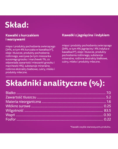 WHISKAS Tasty Mix Kremowe Wariacje z kurczakiem, jagnięciną i indykiem w sosie 4x85g