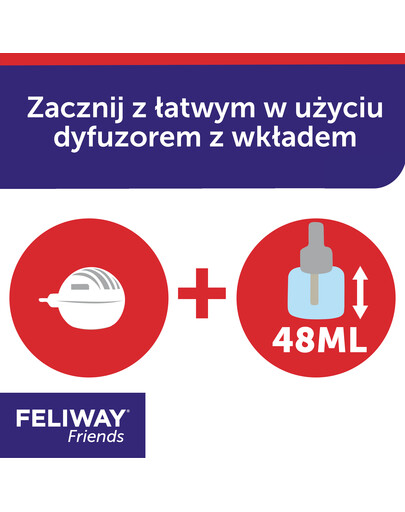 FELIWAY Friends Dyfuzor + Wkład