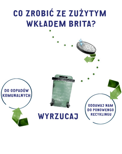 PET NOVA Szczotka dwustronna M 5in1