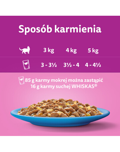 APPLAWS Cat Pouch mokra karma dla kota z piersią z kurczaka i wołowiną w galaretce 64 x 70 g
