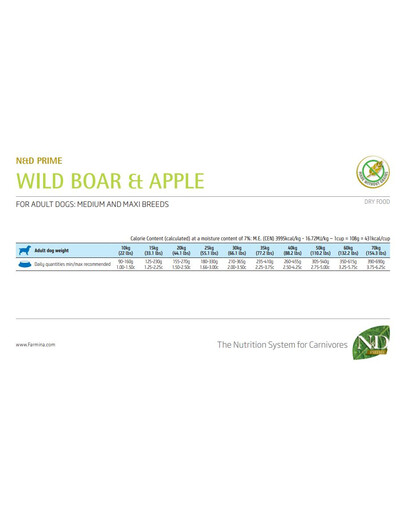 FARMINA N&D Prime Adult Medium & Maxi Wild Boar & Apple 12 kg