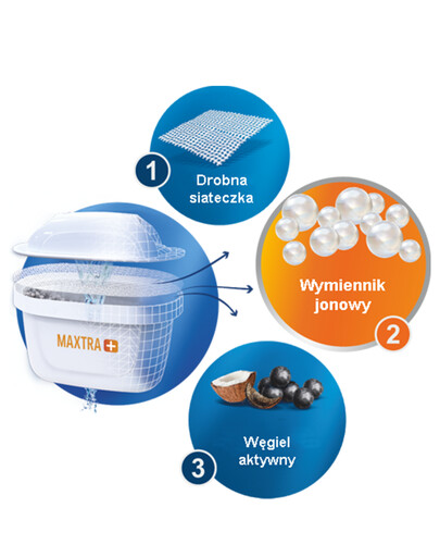 SIMPLY FROM NATURE Smart Bites - Friandises à base de viande de volailles pour chiens - 130 g