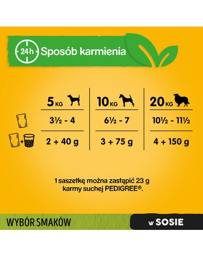 PEDIGREE Mix smaków 12x100g