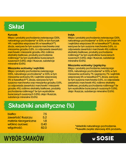 PEDIGREE Mix smaków 12x100g