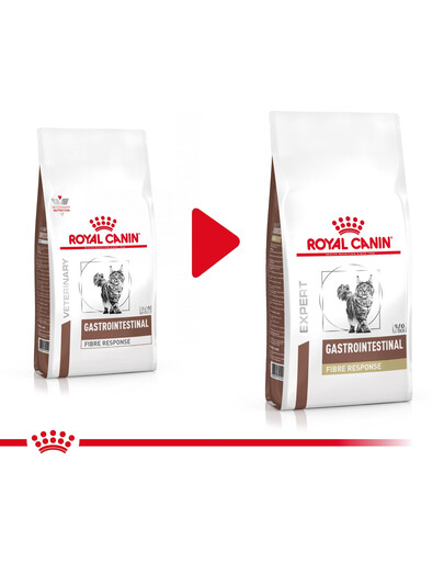 ROYAL CANIN Cat Fibre Response 2 x 400g