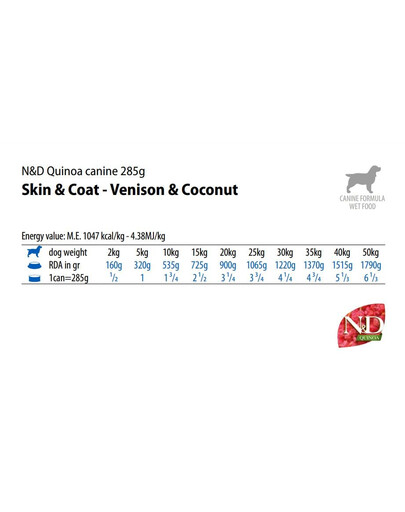 FARMINA N&D Quinoa Dog Venison, coconut 285 g jeleń z kokosem na wzmocnienie skóry i sierści