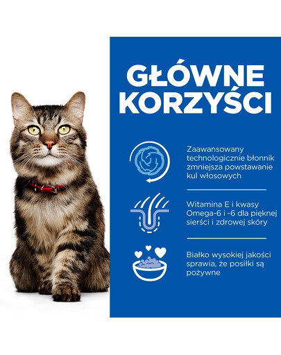 HILL'S Science Plan Hairball & Perfect Coat 7kg karma z kurczakiem dla dorosłych kotów