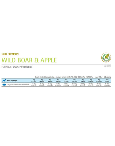 FARMINA N&D GF Pumpkin Boar & Apple Adult Mini 7 kg dla psów małych ras