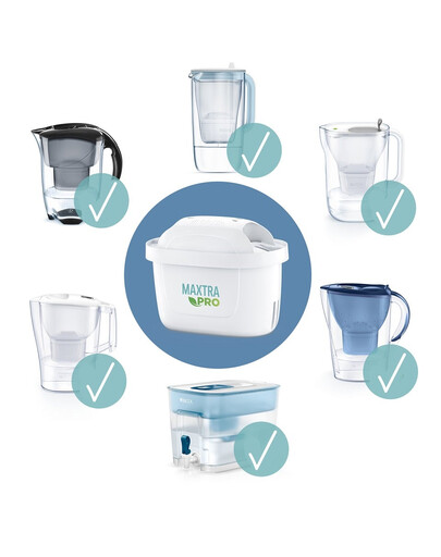 BRITA Filtr do wody MAXTRA PRO Pure Performance 3+1 (4 szt) szt