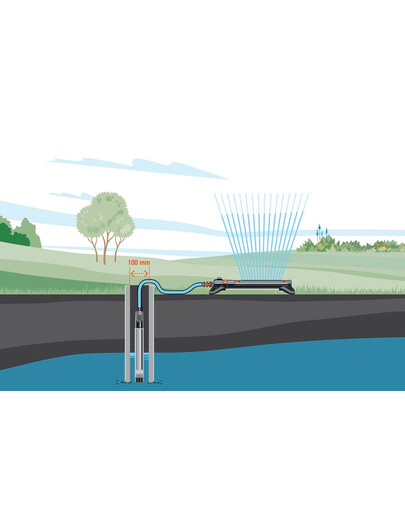 GARDENA Premium pompa głębinowa 5500/5 inox