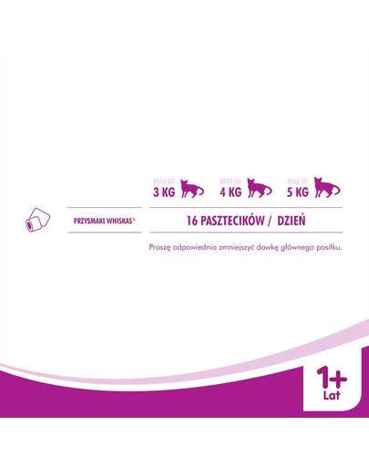WHISKAS Dentabits 40g