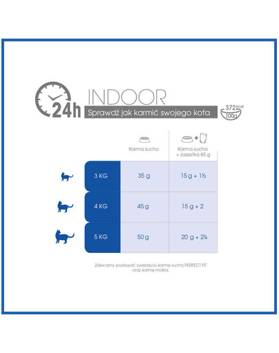 PERFECT FIT Indoor 1+ Riche en poulet 750g