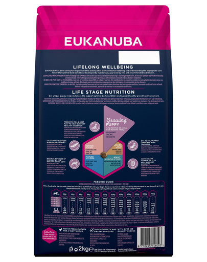 EUKANUBA Growing Puppy Grande Race au Poulet 2kg