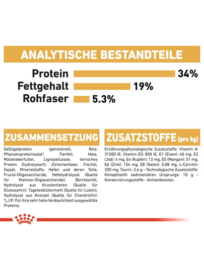 ROYAL CANIN British shorthair 34 10 kg