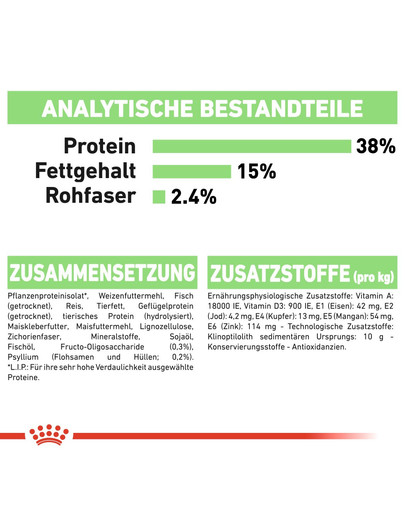 ROYAL CANIN Digestive care  0.4 kg