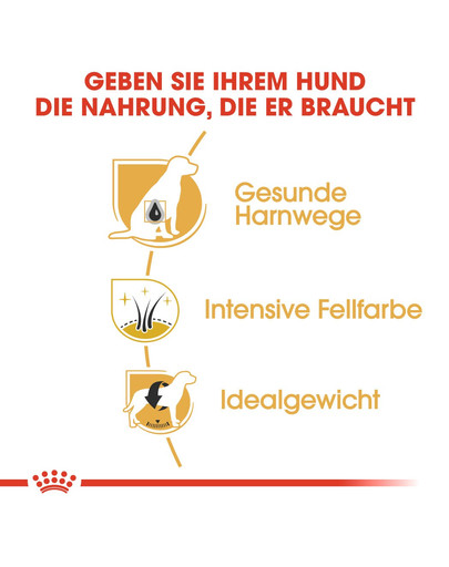 ROYAL CANIN Miniature Schnauzer adult 7.5 kg