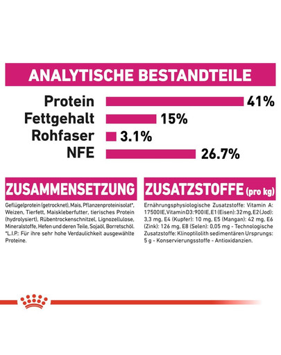 ROYAL CANIN Exigent protein preference 42 10 kg