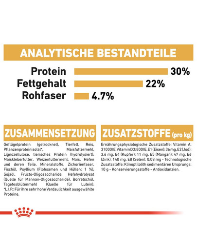 ROYAL CANIN Persian 10 kg