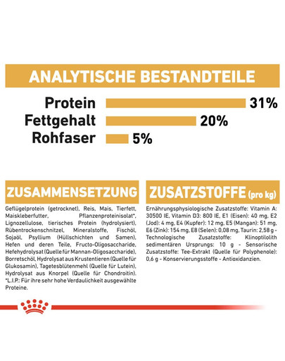 ROYAL CANIN Maine coon 10 kg