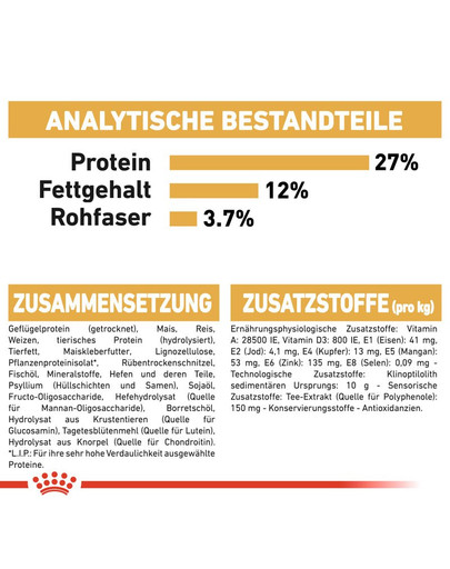 ROYAL CANIN Beagle adult 3 kg