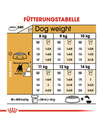 ROYAL CANIN French Bulldog Adult 1.5 kg