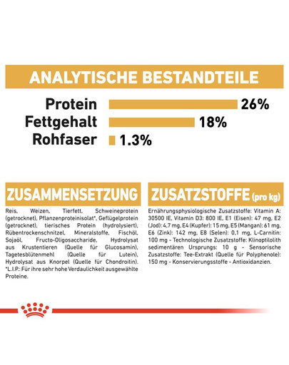 ROYAL CANIN French bulldog adult 3 kg
